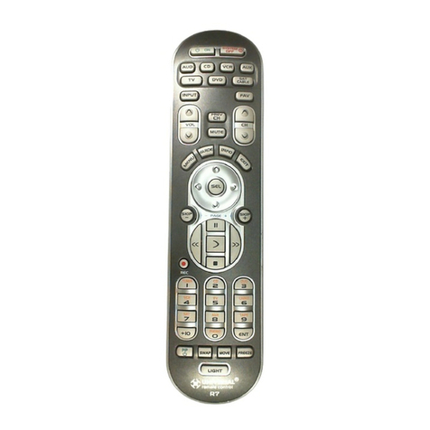Universal Remote Control R7 - SPECS SHEET Manuale utente