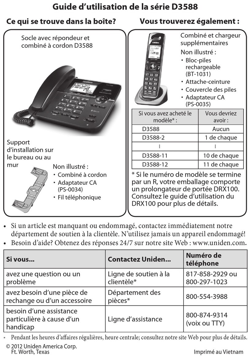 Uniden D3588 Manuale di servizio