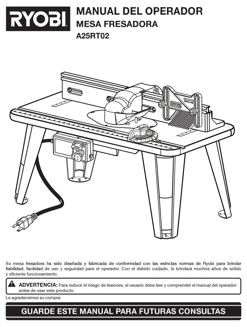 Ryobi A25RT02 Manuale utente