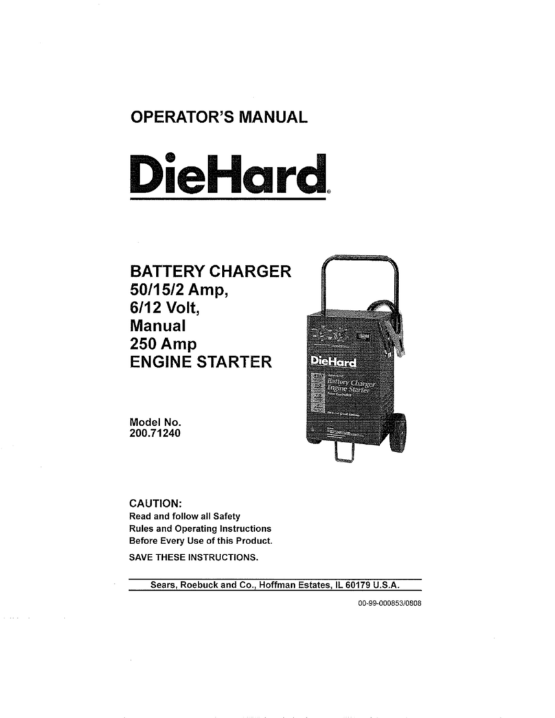 DieHard 200.71240 Manuale utente