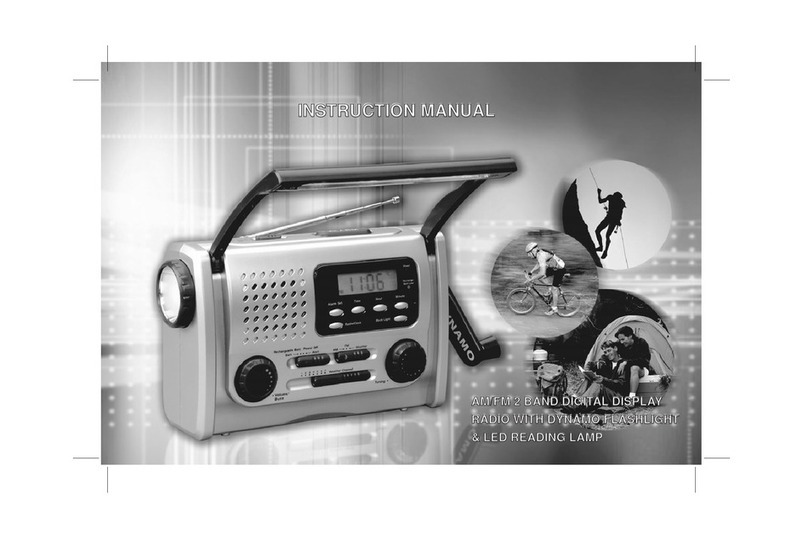 Sentry PR911 Manuale utente