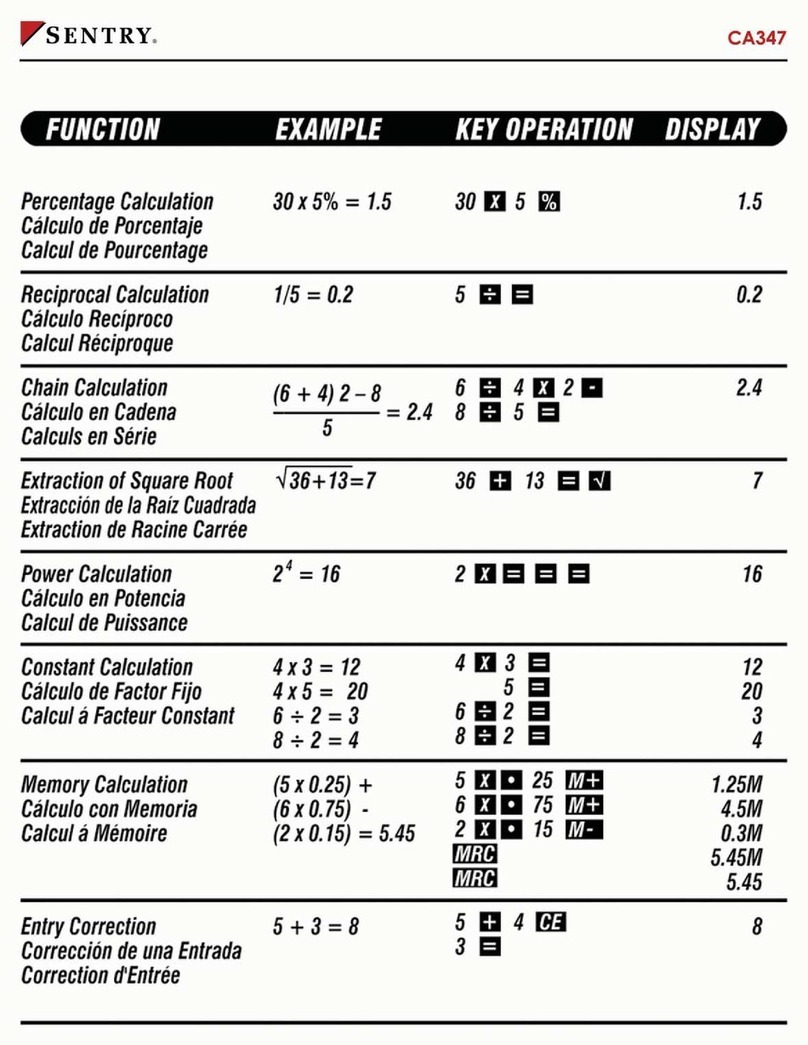 Sentry CA347 Manuale utente