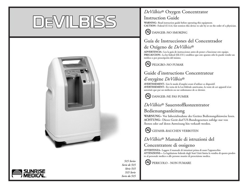 DeVilbiss 515A Series Manuale