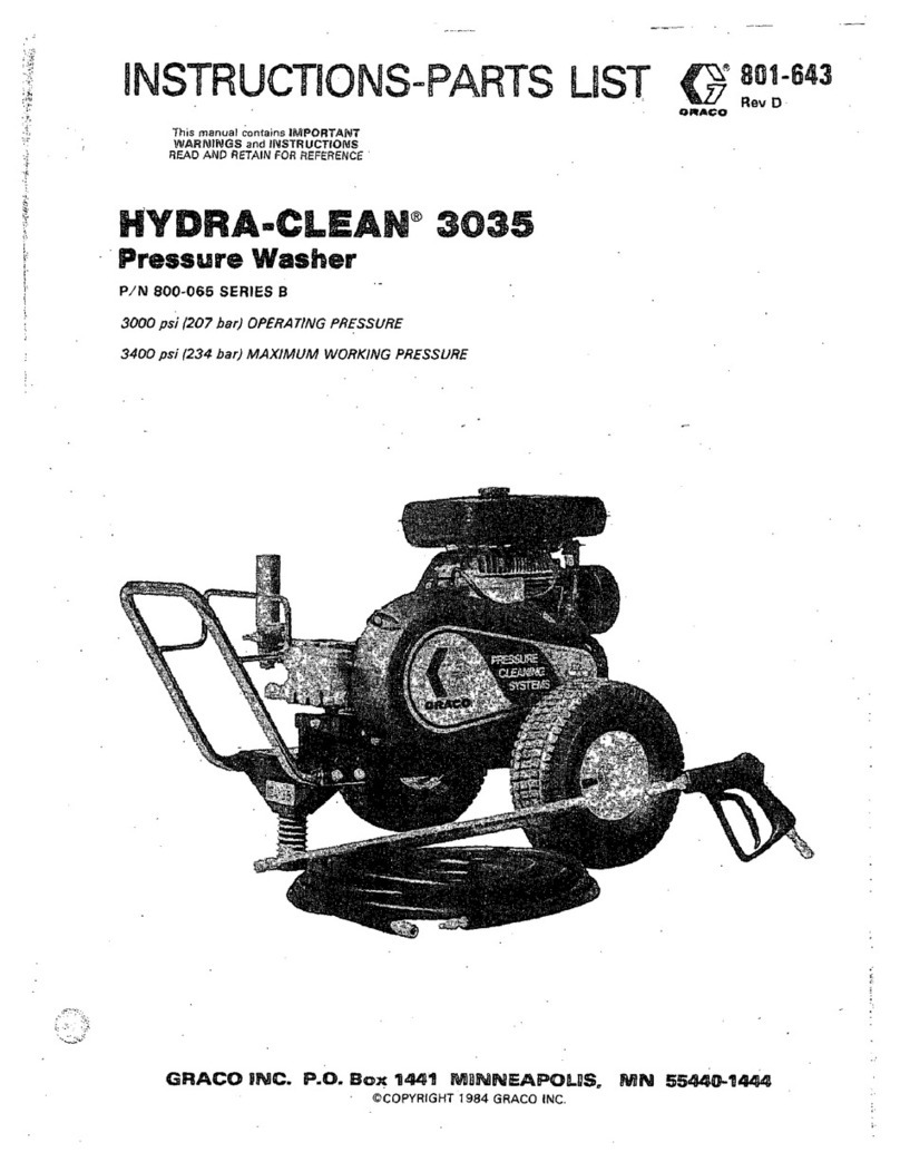 Graco Hydra-Clean 3035 Manuale operativo