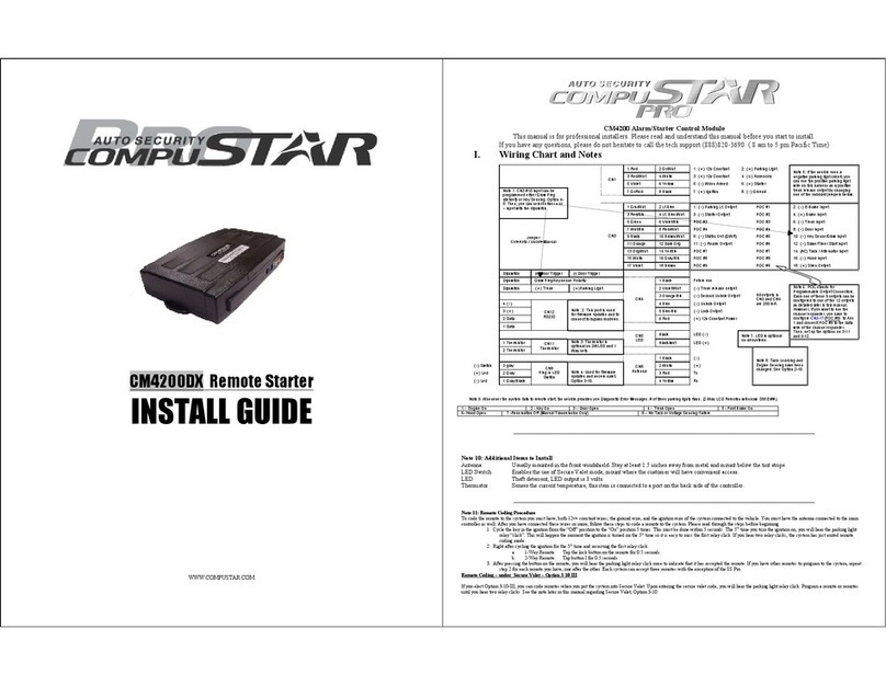 CompuSTARPro CM4200DX Manuale utente