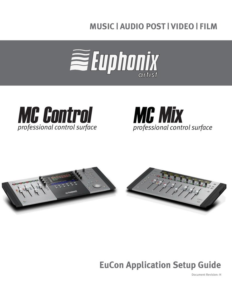 Euphonix EuCon Manuale utente