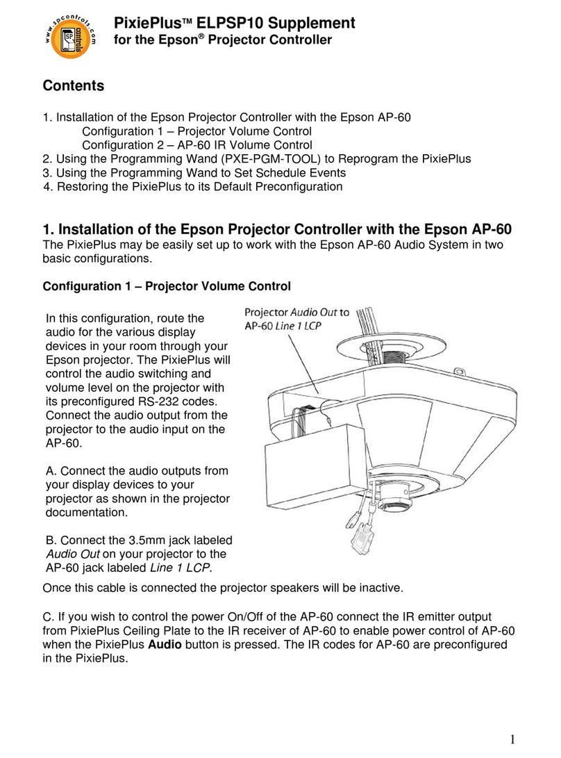 SP Controls PixiePlus ELPSP10 Manuale del proprietario