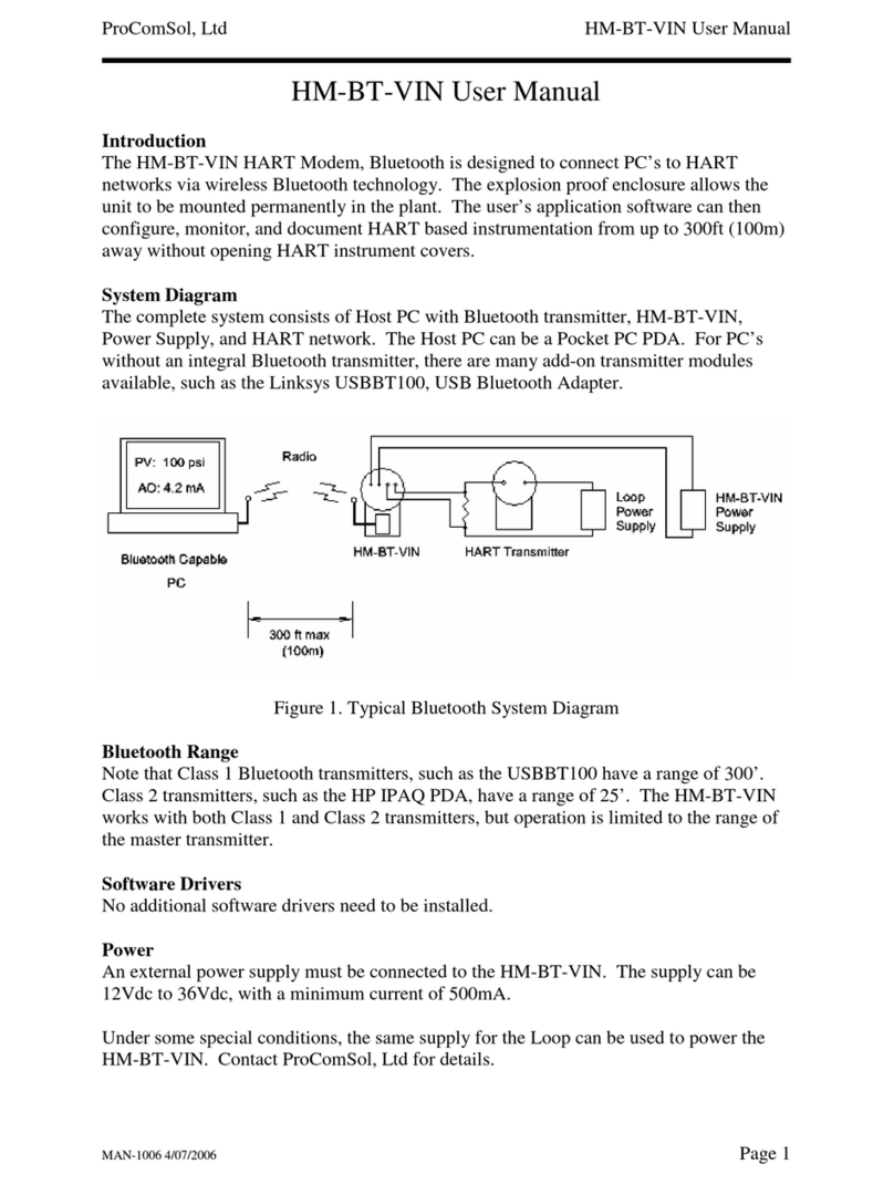ProComSol HM-BT-VIN Manuale utente