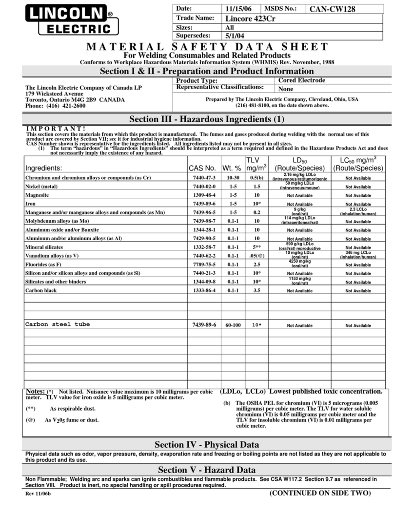 Lincoln Electric CAN-CW128 Manuale utente