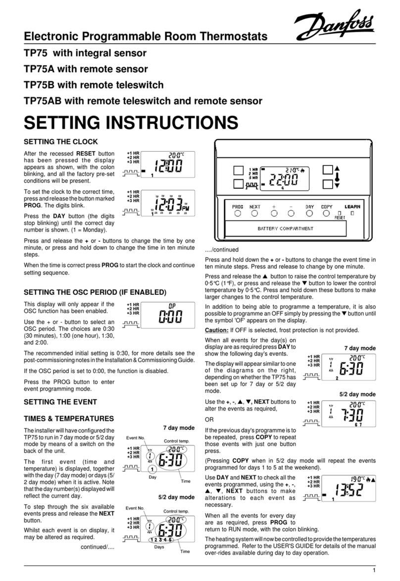 Danfoss TP75 Manuale operativo Danfoss TP75 Manuale operativo