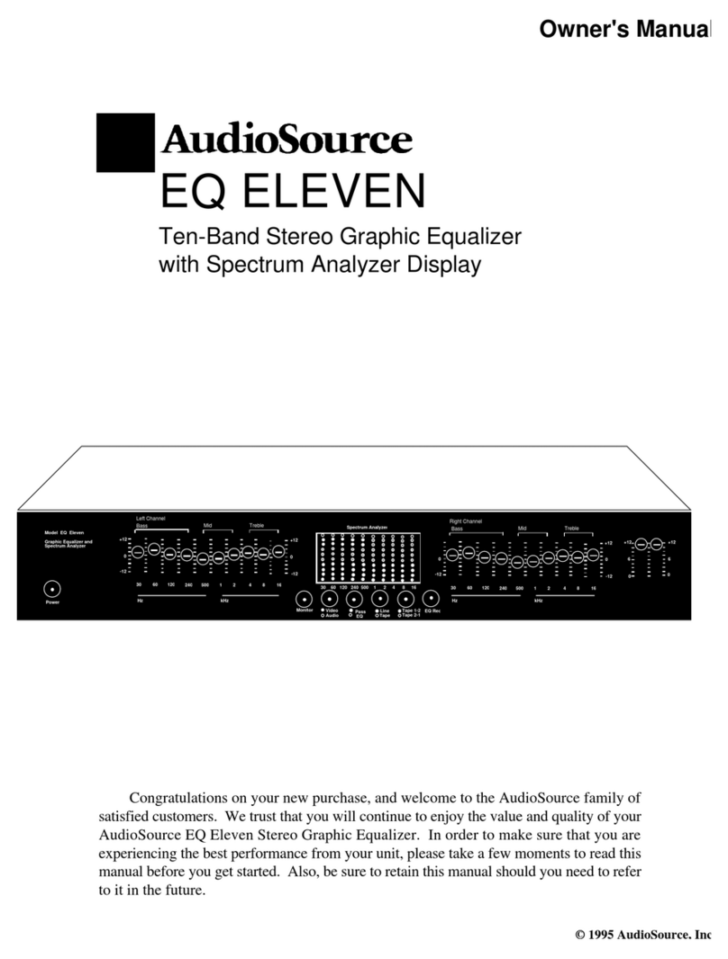 AudioSource EQ 11 Manuale utente AudioSource EQ 11 Manuale utente