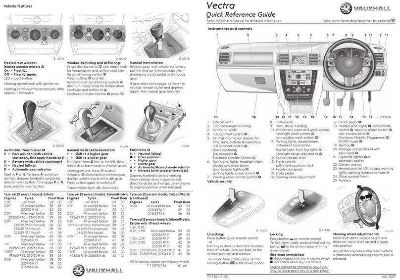 Vauxhall Vectra Manuale utente