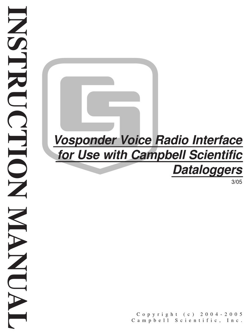 Campbell Vospoder Manuale utente