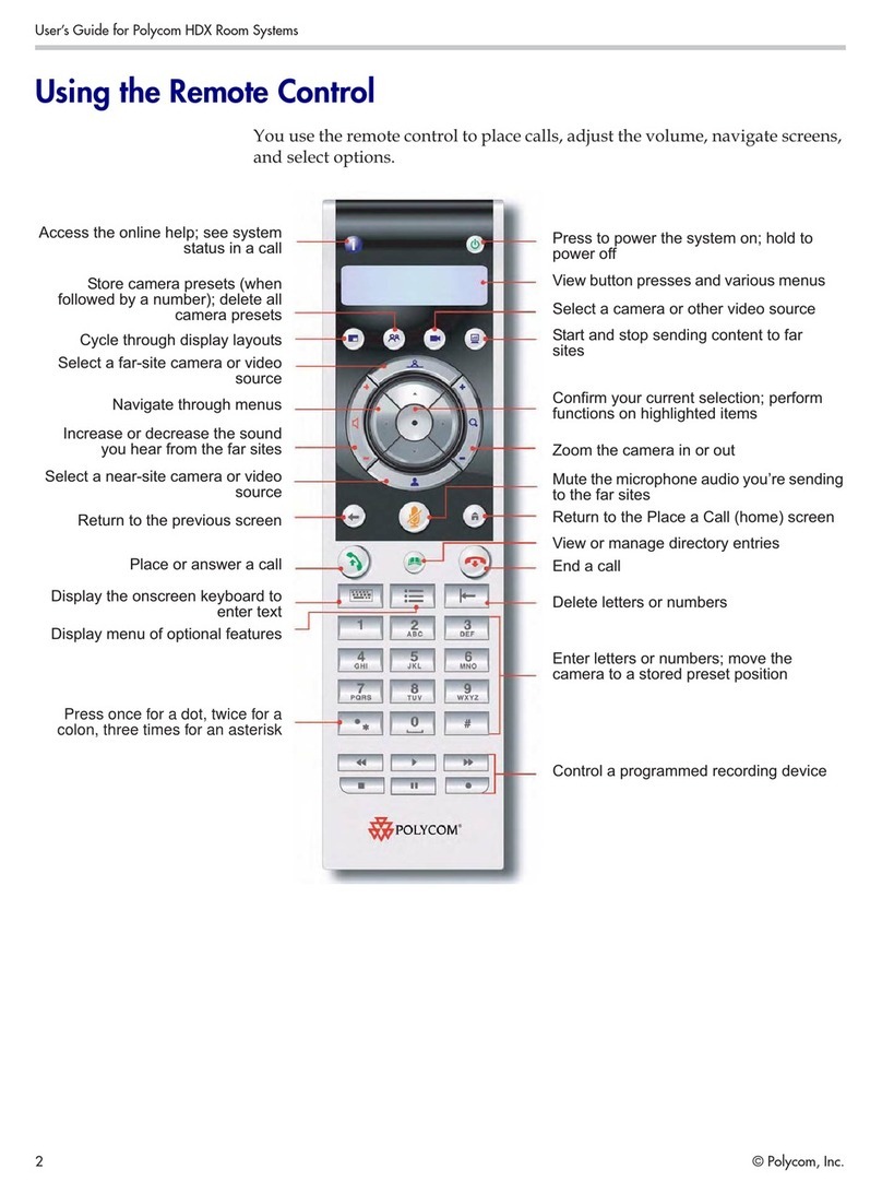 Polycom HDX Desktop Systems Manuale utente
