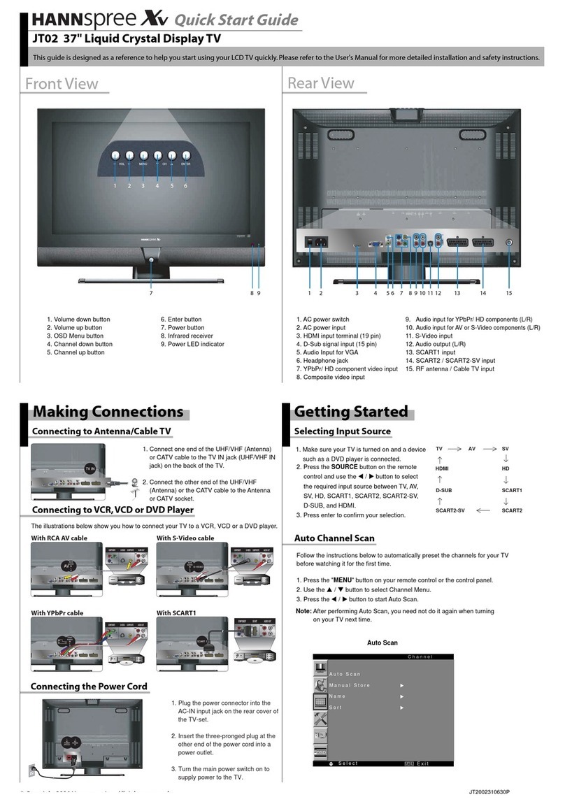 HANNspree JT02 Manuale utente