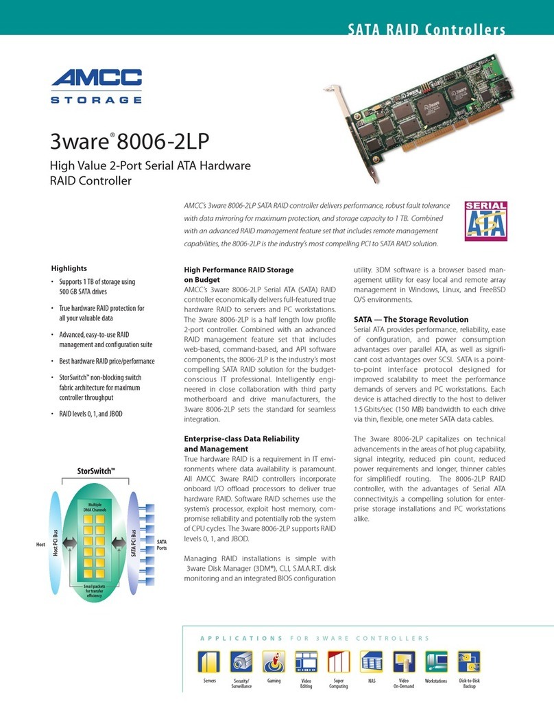 AMCC ® 8006-2LP Manuale utente