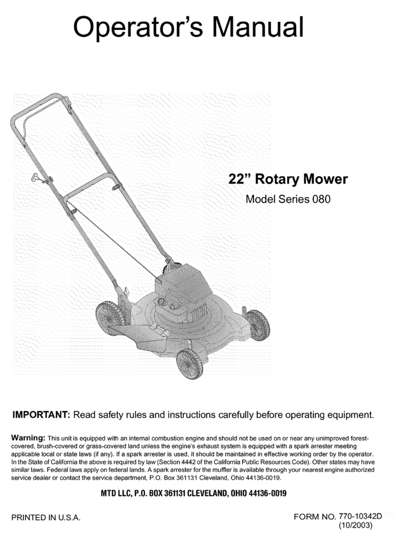MTD Series 080 Manuale utente