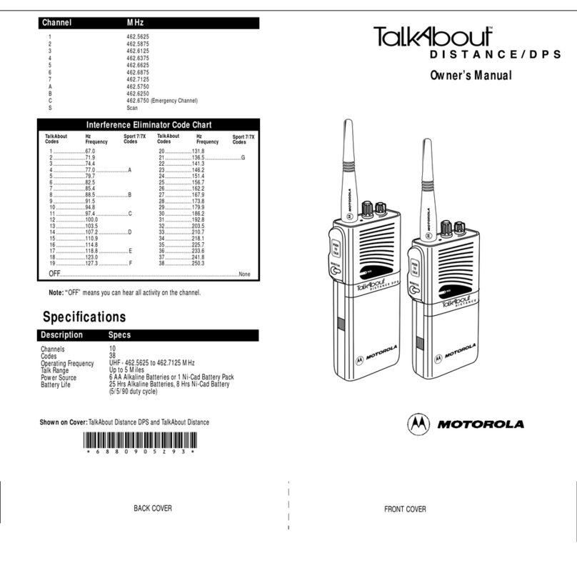 Motorola DPS Manuale utente