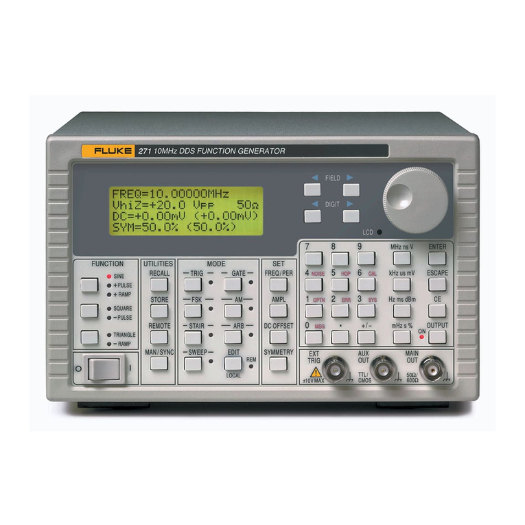 Fluke DDS Function Generator 271 Manuale elenco delle parti