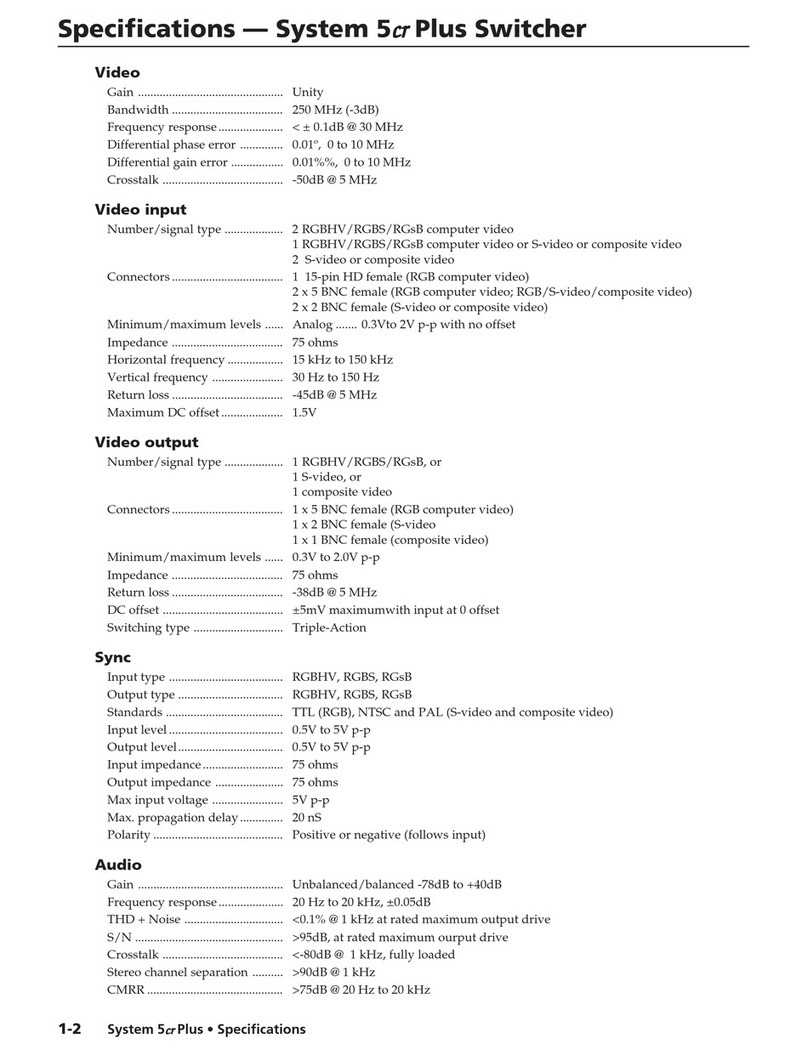 Extron electronics System 5cr Plus Manuale utente