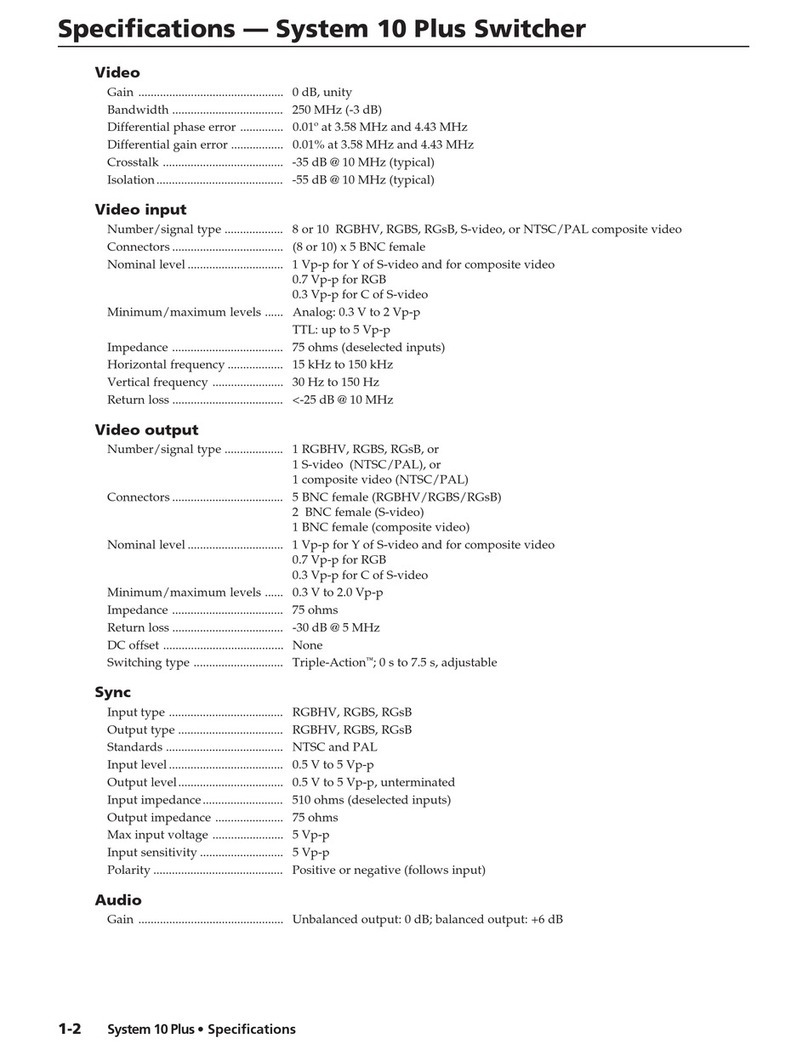 Extron electronics System 10 Plus Manuale utente