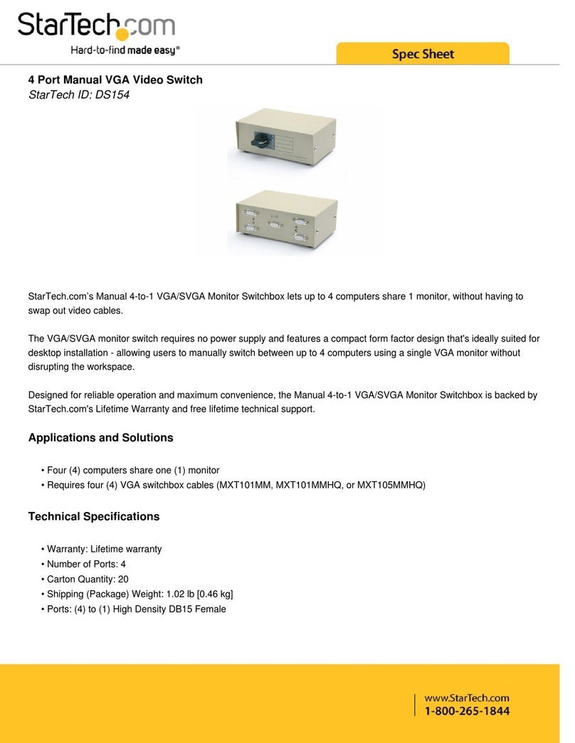 StarTech.com DS154 Manuale del sistema