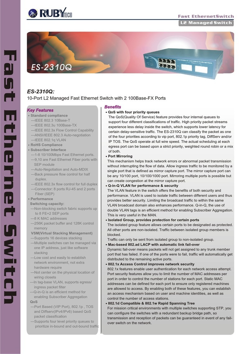 Ruby Tech ES-2310Q Manuale utente