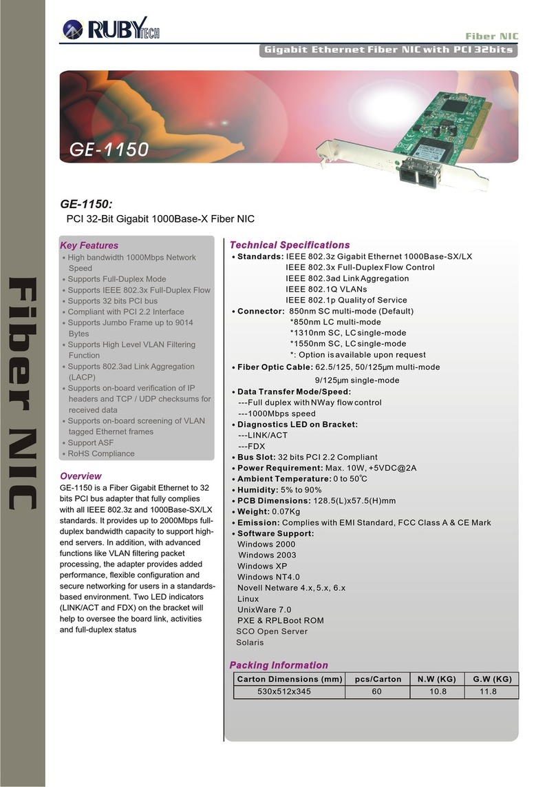 Ruby Tech GE-1150 Manuale utente