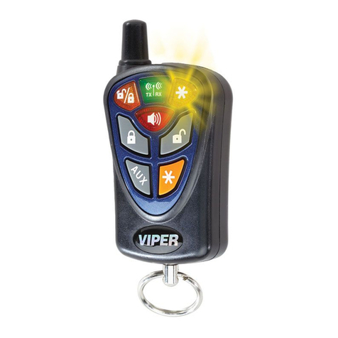Python 871XP Manuale utente