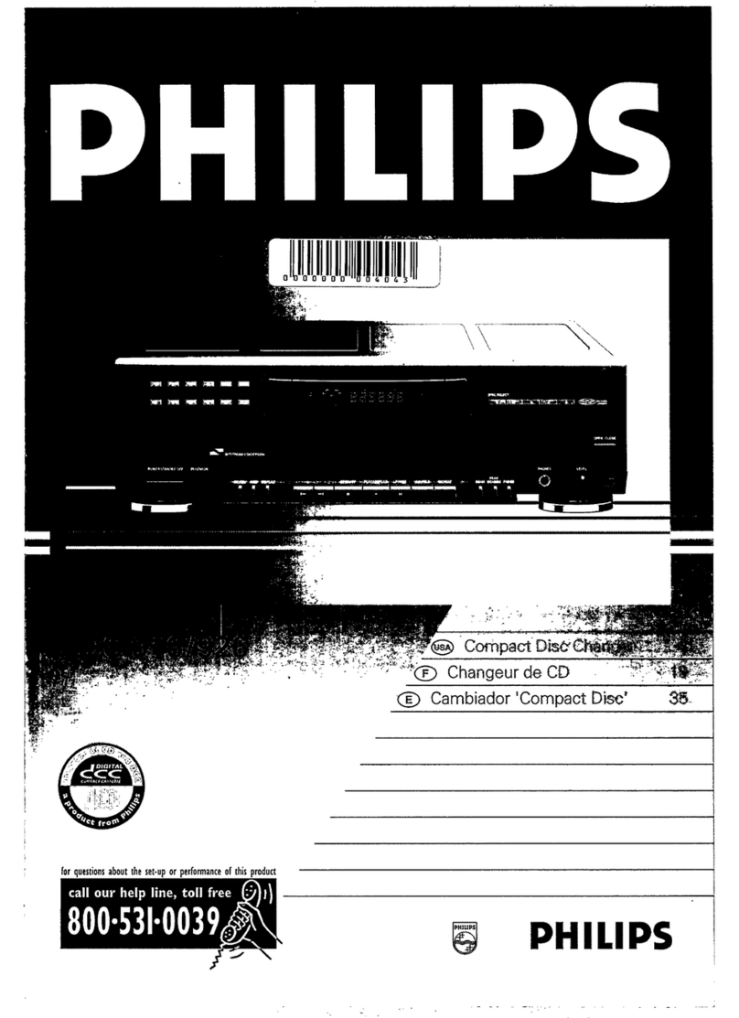 Philips CDC926 Manuale utente