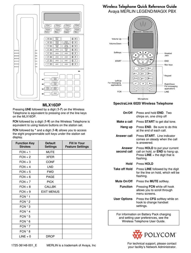 Polycom SpectraLink 6020 Manuale utente