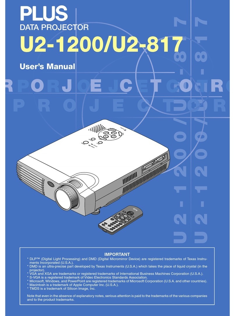 PLUS Vision Data Projector Manuale utente