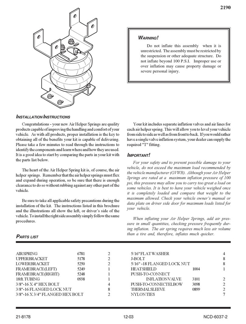 Network Computing Devices 2190 Manuale utente