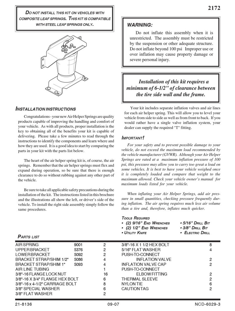 Network Computing Devices 2172 Manuale utente