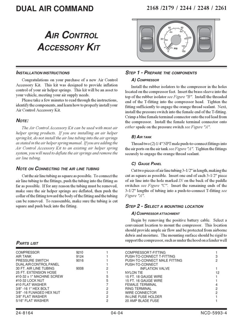 Network Computing Devices 2168 Manuale utente
