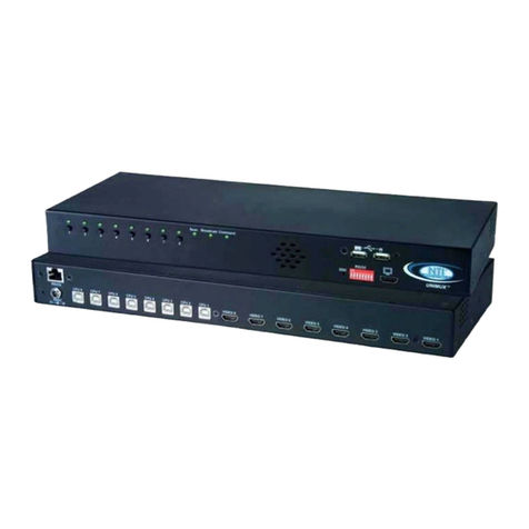 Network Technologies DVI-x Manuale utente