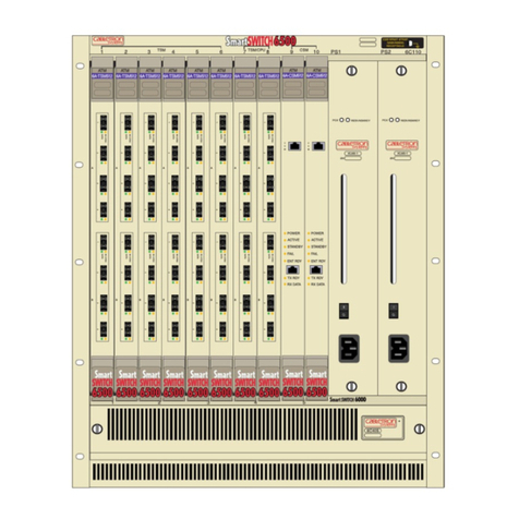 Cabletron Systems SmartSwitch 6500 Manuale utente