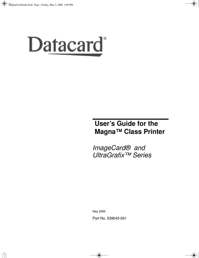 DataCard ImageCard series Manuale utente