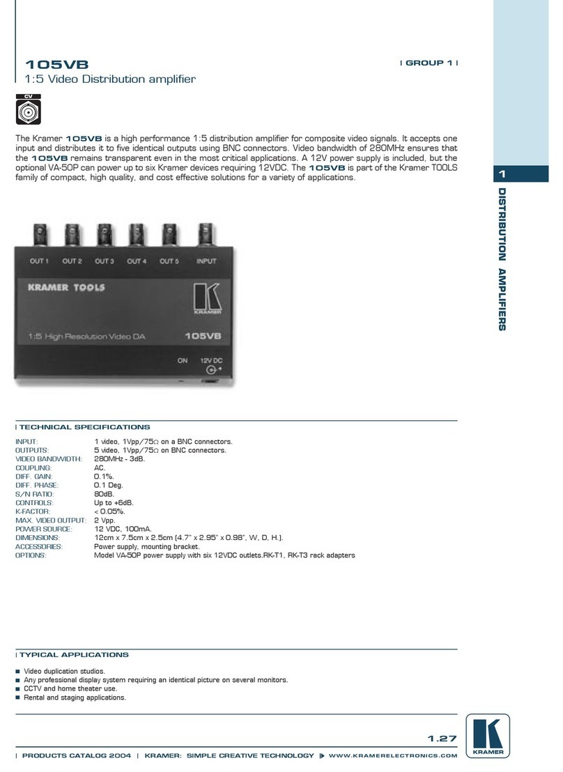 Kramer 105VB Manuale utente