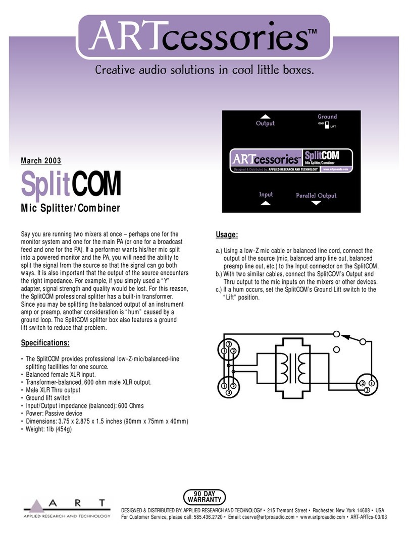 Art SplitCOM Manuale utente