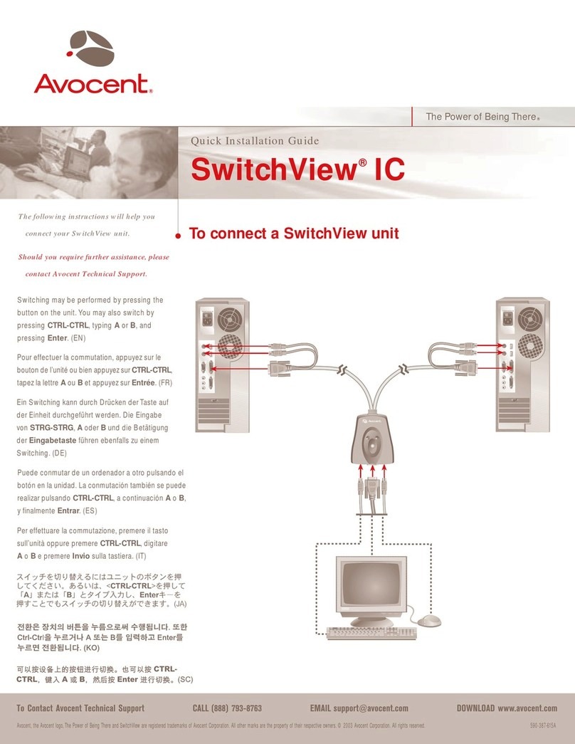 Avocent SwitchView SwitchView IC Manuale utente