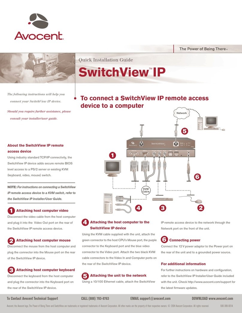 Avocent SwitchView SwitchView IP Manuale utente
