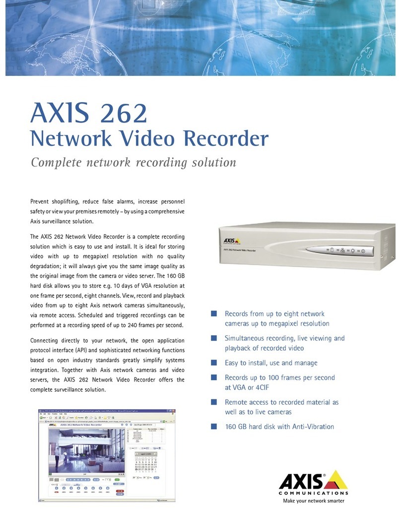Axis 262+ Manuale utente