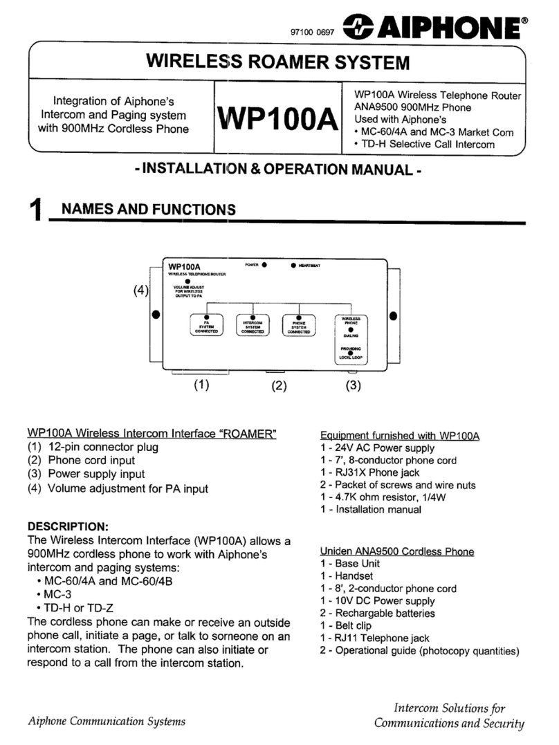 Aiphone WP100A Manuale utente