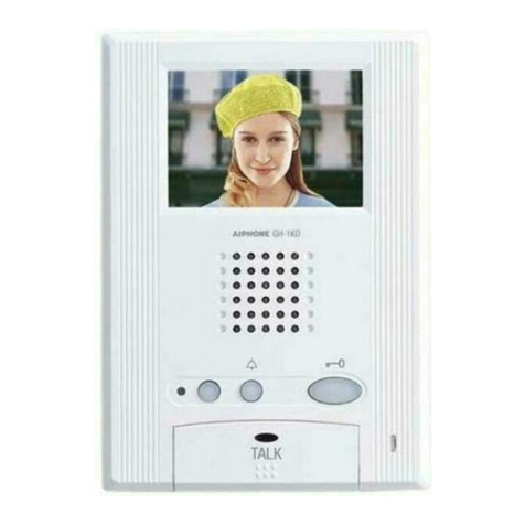 Aiphone GH-1KD Manuale utente