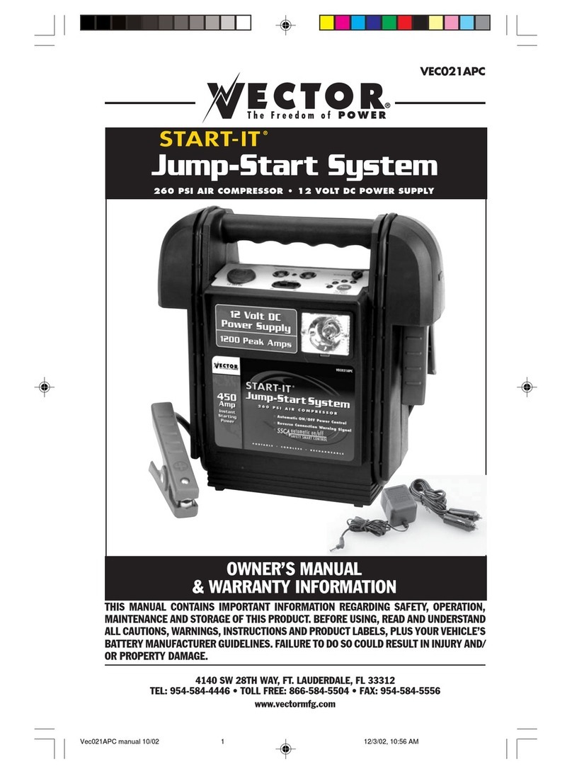Vector Start-It VEC021APC Supplemento
