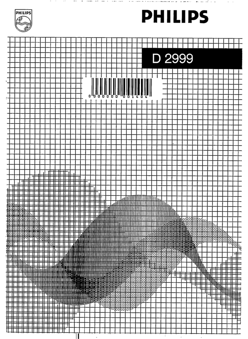 Philips D2999 Manuale utente