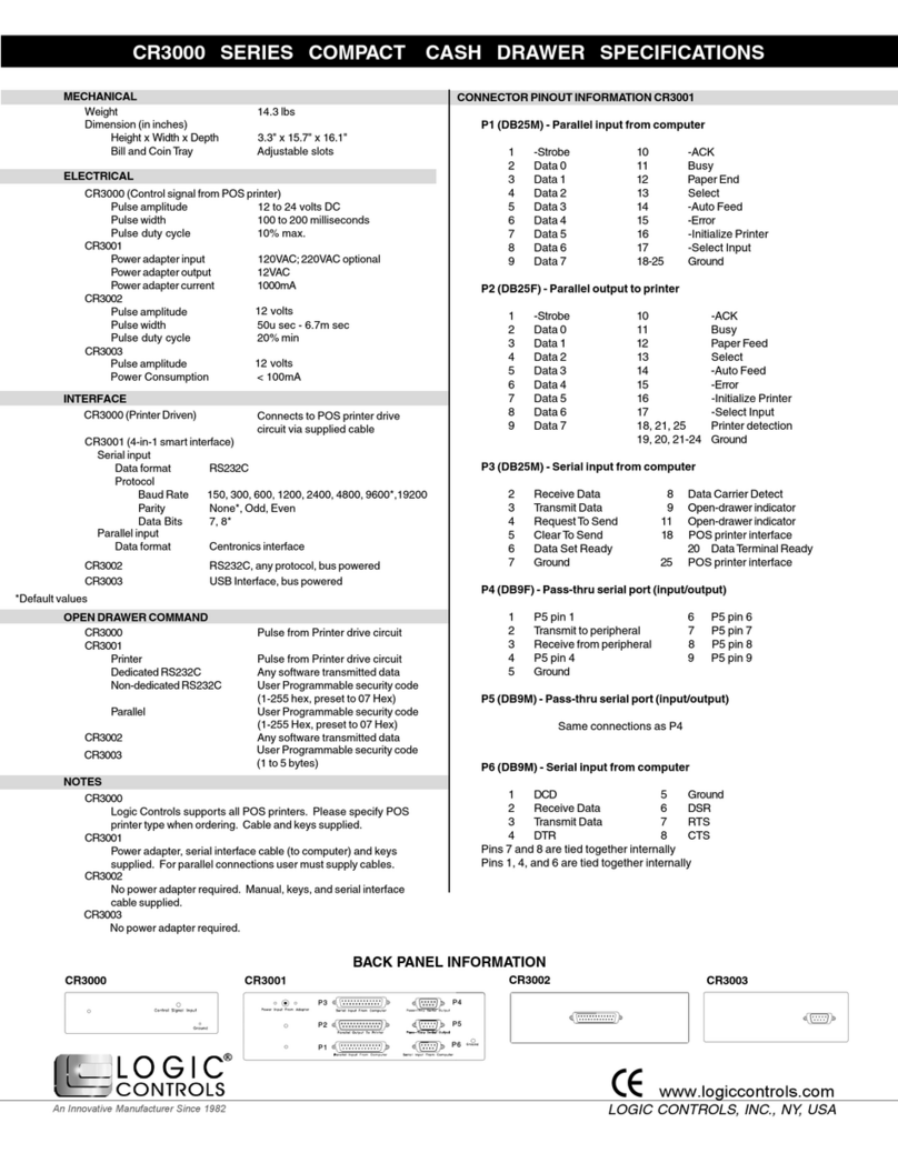 Logic Controls CR3000 Series Manuale utente