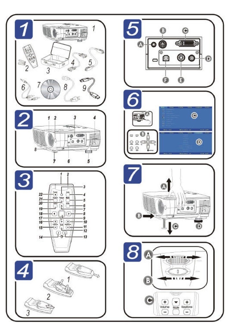 Microtek MS4 Manuale utente