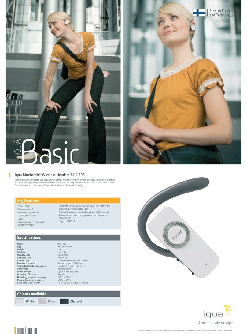 Iqua Basic BHS-306 Manuale utente